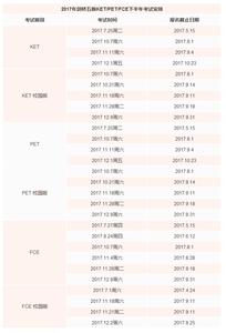 剑桥通用五级考试 2013年6月剑桥通用英语五级考试报名时间