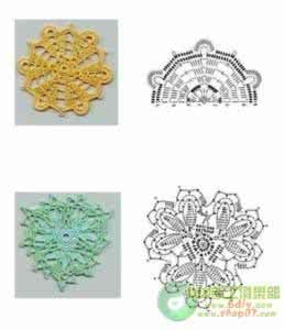 工作单元模式 转载 单元花模式