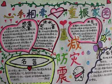 关于汶川地震的手抄报 汶川地震手抄报
