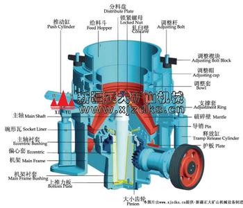 圆锥式破碎机价格 圆锥式破碎机价格 圆锥破碎机价格