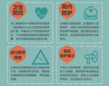 安全理念用语集 扫盲贴:这些IT用语,你都念对了吗? - 今日头条(TouTiao.com)