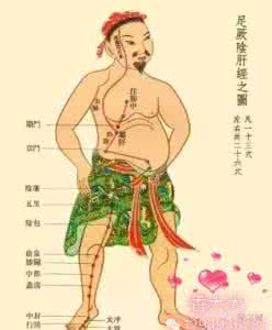 按摩这三个穴位，春天就能养好这一器官，老医生的压箱底宝贝