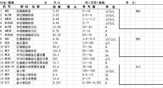 推拿临床常用检查方法 干疱疹怎么检查？临床常用两方法