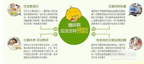 糖尿病治疗目标 糖尿病治疗目标 享受和非糖尿病者一样生活