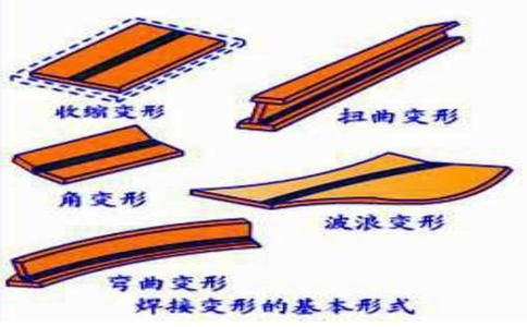 焊接应力与变形 焊接应力和变形