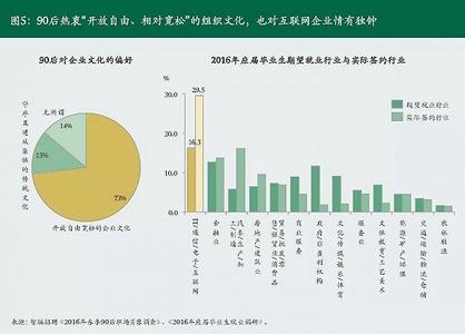 数字经济是什么 数字经济是什么?