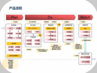 银行保险客户经理 产品经理测试题 银行保险客户经理新人培训测试题2页