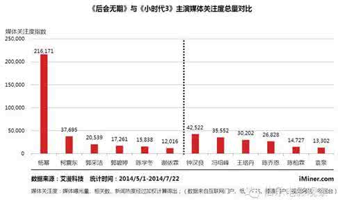 知识产权热点话题 以知识与经济为话题 识装怎么删除话题