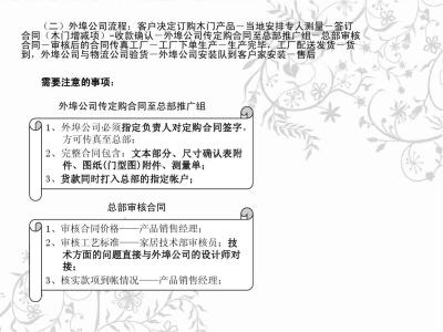 木门的基础知识 关于木门的知识 关于木门的相关知识介绍