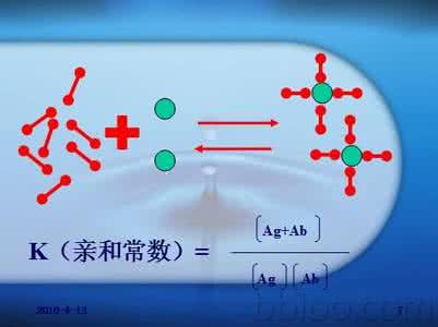 抗原抗体反应的特点 抗原抗体反应 抗原抗体反应的特点