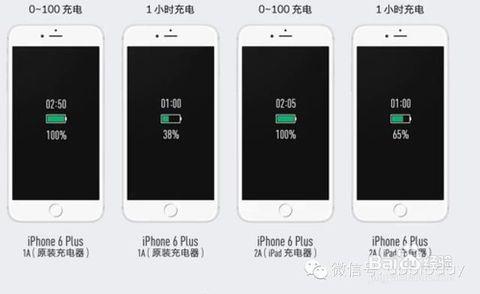 ipadair2隐藏功能介绍 iPhone的13种隐藏功能介绍