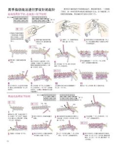 棒针入门之基础针法 棒针基础----模式“锁”