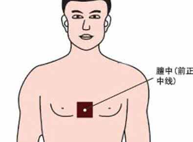 寒湿之气进入人体 寒湿，从这几个穴位进入人体！