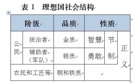 古希腊正义女神 正义观念的发祥地为什么是古希腊而不是中国？