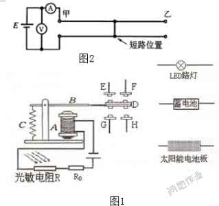 太阳能电池板原理 太阳能电池板原理 如图是利用太阳能给LED路灯供电的自动控制电路的原理示意图．其中，R是光敏电阻，光敏电阻的阻值R随光