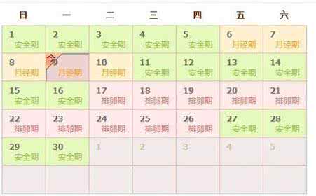 如何计算排卵期最准确 排卵期如何计算