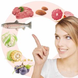 增进你的分析能力 维C增进眼球健康 盘点眼睛最爱的七大营养