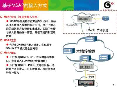 集团专线发展思路 ppt 集团专线发展思路 ppt 集团专线发展存在的问题及建议