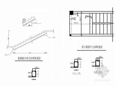 土木工程框架结构设计 本科毕业论文结构框架 土木工程本科毕业设计-框架结构手算书