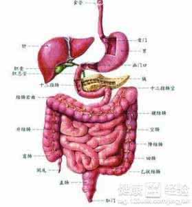 结肠癌肝转移 结肠癌肝转移 造成它的原因是什么