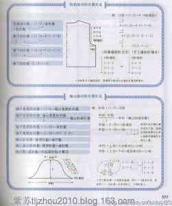 用车实用功能小知识 超实用小知识——领的编织要点（一）！！