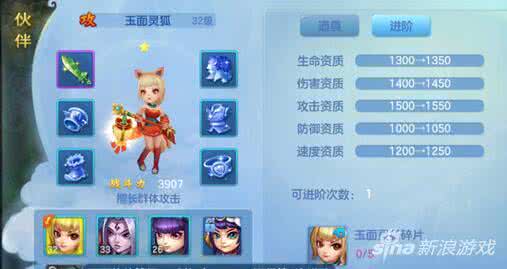 摄影进阶 5个进阶摄影小技巧