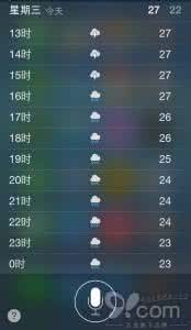如何用Siri查询当地天气情况