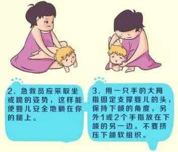 儿童画爸爸妈妈简笔画 儿童急救大全！爸爸妈妈必备的基本常识！