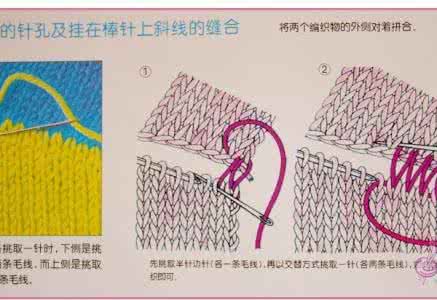 皮具缝合几种方法 多种缝合方法