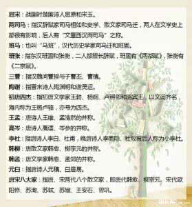最全的百科知识大全 世上最全的知识百科
