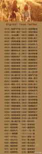 数字魔术教学大全简单 简单的数字组成爱的小短语，赶紧学起来哦！