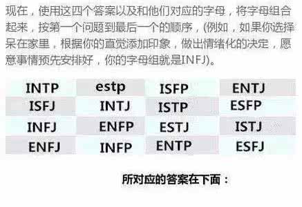 四维人格测试 国外最流行的四维人格测试，准得可怕！丨午休