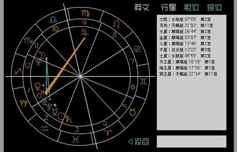 还有什么比死亡更容易 还有什么比死亡更容易 哪些星座更容易得到提拔？