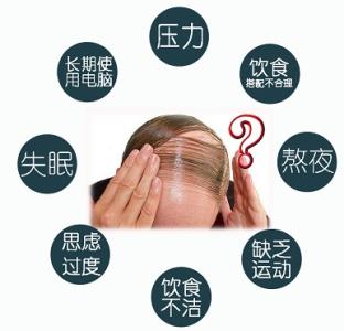油脂性脱发生姜有用吗 油脂性脱发怎么办 中药简单治油脂性脱发