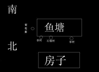 坐北朝南的房子风水 买坐北朝南的房子好吗？风水大师说的话让人惊恐不已！