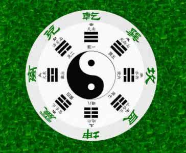 六爻腾蛇 易理:六爻八卦如何准确灵活采集腾蛇信息