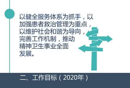 全国精神卫生工作规划 图解全国精神卫生工作规划(2015-2020年)