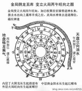 斗牛纳丁庚之气 斗牛纳丁庚之气 丁龙庚水 配立癸丑墓向