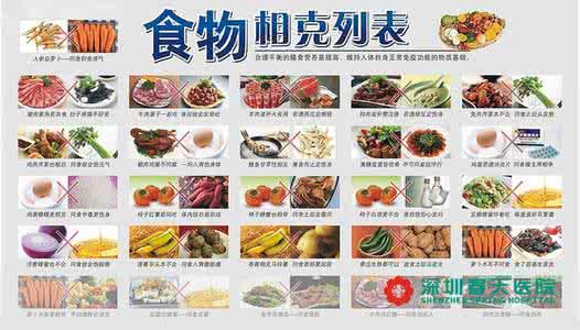 猪肉相克食物 猪肉能吃吗 看猪肉和哪些食物相克