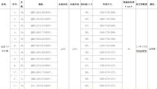 皇明太阳能价格表 皇明太阳能18管多少钱 皇明太阳能价格表