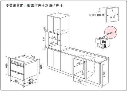 消毒柜使用方法 消毒柜使用方法 消毒柜原理以及使用方法