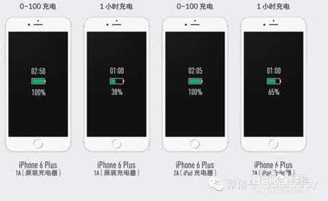 flyme6有哪些隐藏功能 iPhone 6隐藏功能有哪些？