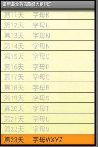 2017英语六级大纲词汇 2014年英语六级大纲词汇(J)