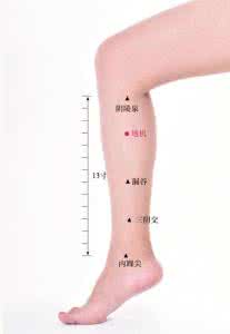 足跟痛图片 【穴位诀窍】图荐《足跟痛有个特效穴，按一按痛就没了！》