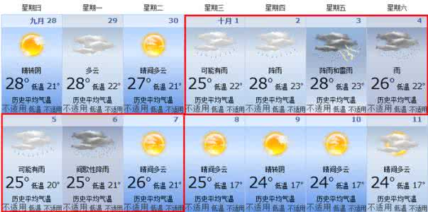 2014年8月20日福州天气预报