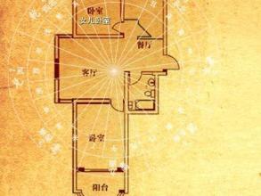 巽卦 谈东南巽卦风水