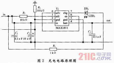 太阳能专用控制器 太阳能直流数字电源设计研究