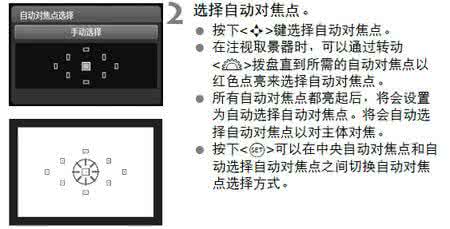 佳能5d3对焦点设置 佳能600D如何对焦点全开