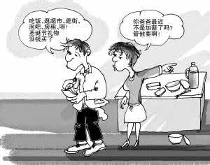 男人必需品 恋爱是大学必修课吗 浪漫是恋爱的必需品,是男人的必修课?