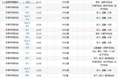 汽车站时刻表查询 汽车站时刻表查询 微信汽车站怎么查询